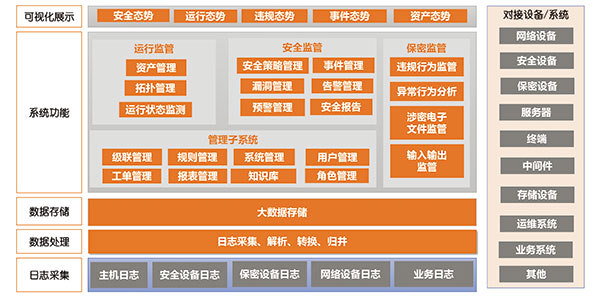 &#24320;&#20113;&#32593;&#39029;&#29256;&#95;&#24320;&#20113;&#40;&#20013;&#22269;&#41;&#23448;&#26041;