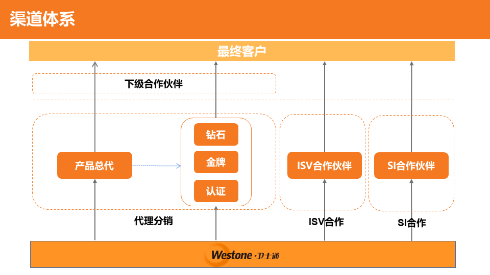 &#24320;&#20113;&#32593;&#39029;&#29256;&#95;&#24320;&#20113;&#40;&#20013;&#22269;&#41;&#23448;&#26041;