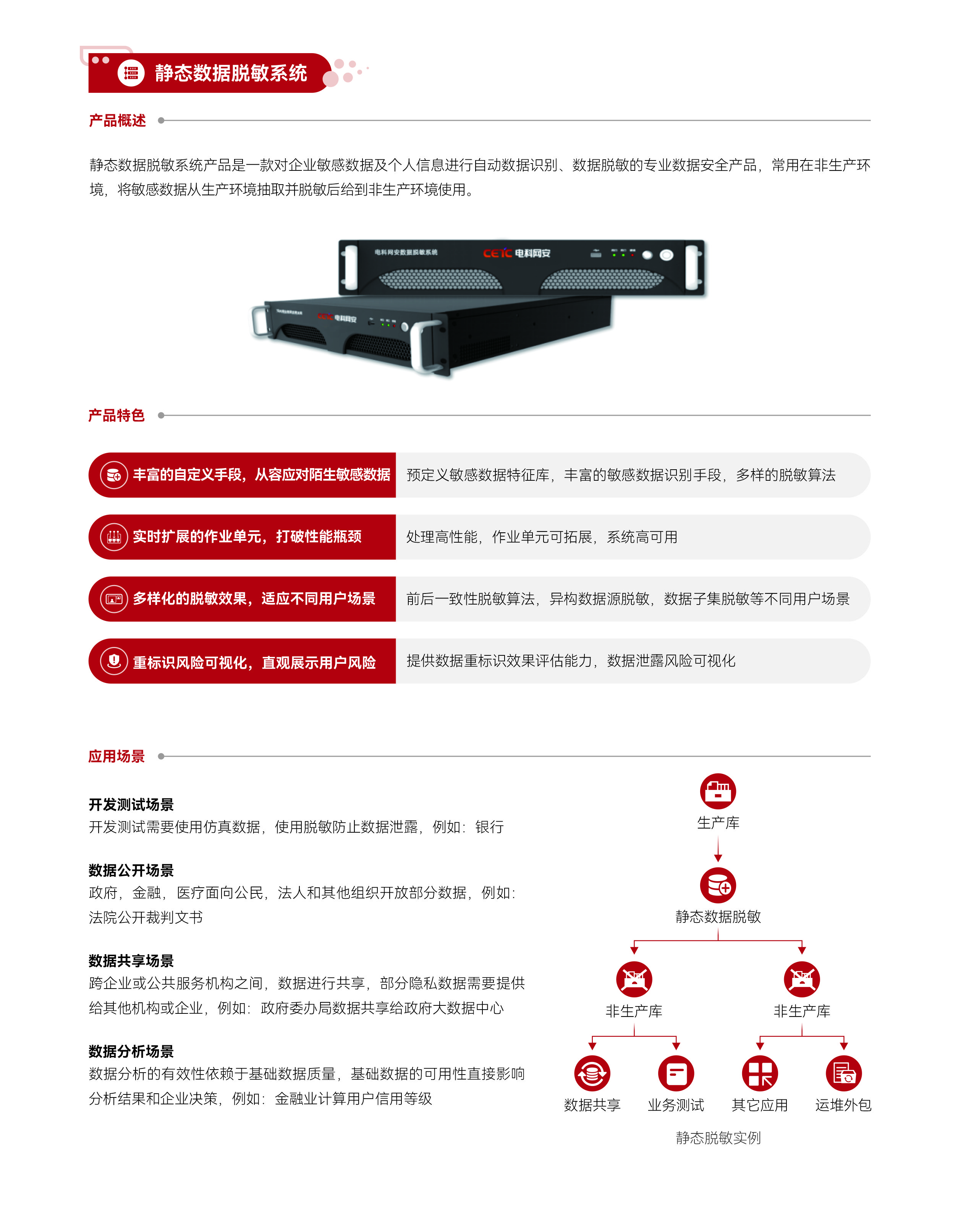 &#24320;&#20113;&#32593;&#39029;&#29256;&#95;&#24320;&#20113;&#40;&#20013;&#22269;&#41;&#23448;&#26041;