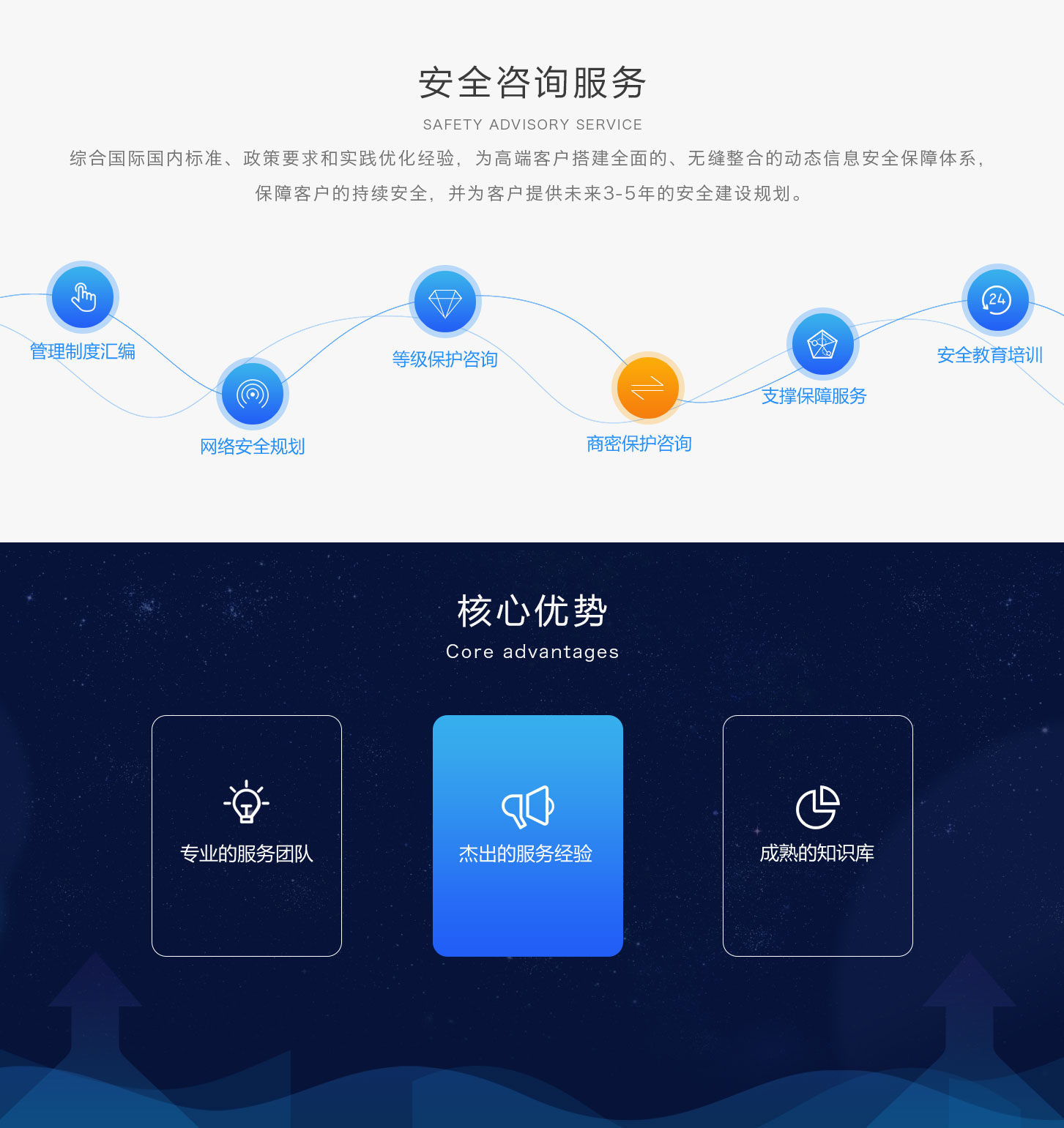 &#24320;&#20113;&#32593;&#39029;&#29256;&#95;&#24320;&#20113;&#40;&#20013;&#22269;&#41;&#23448;&#26041;